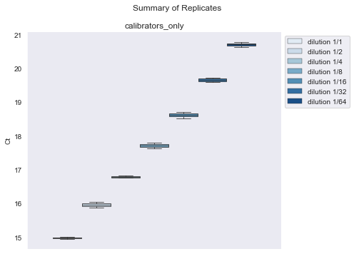 ../_images/tutorials_9_custom_efficiencies_4_0.png
