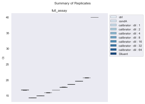 ../_images/tutorials_9_custom_efficiencies_6_0.png